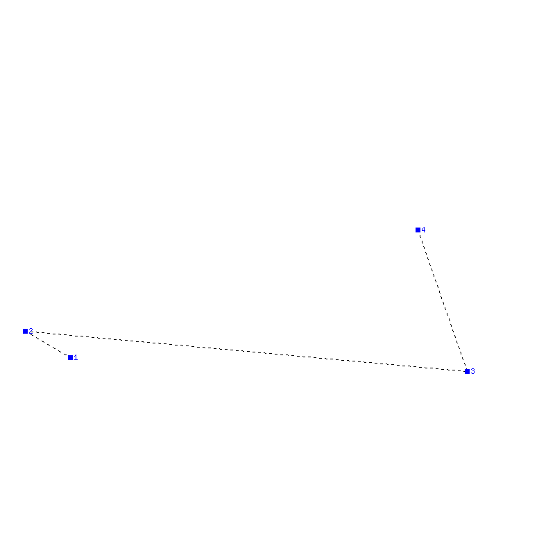 Flugauswertung